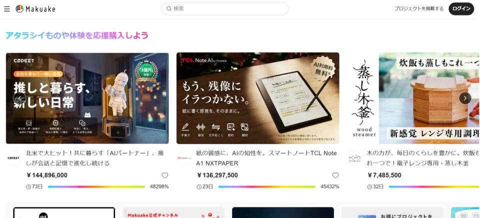 Japanese Crowdfunding Makuake Example